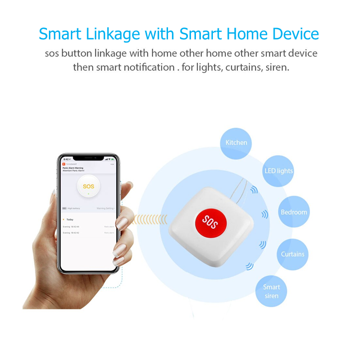 Tuya Zigbee SOS Emergency Call Button For Elderly, Patients, Disabled, Caregiver, Fall Alarm, Work with Tuya Zigbee Hub