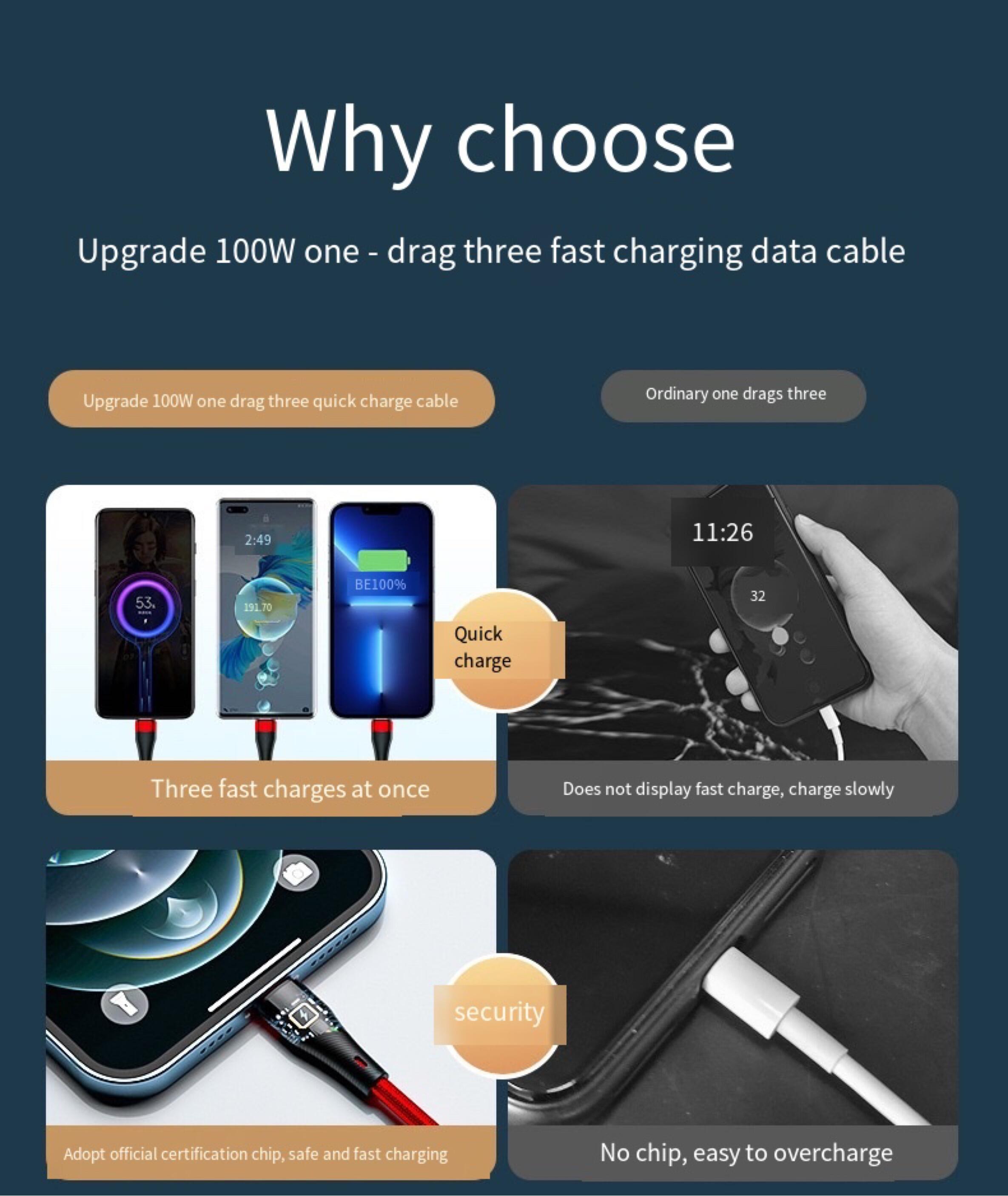 Zeallion Cáp Sạc Nhanh 3 Trong 1 6A Cáp Sạc Dữ Liệu Micro USB Type-C Cho iPhone 14 13 Samsung Xiaomi Huawei Oppo Vivo