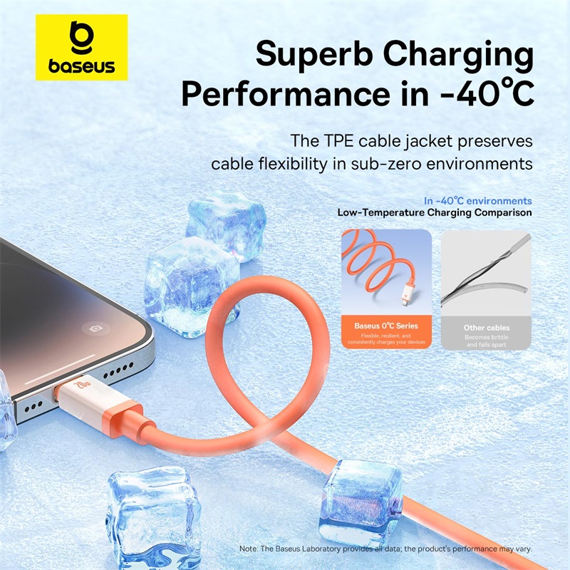 Baseus Chống Đóng Băng 20W Pd USB C Để cáp cho iPhone Sét 14 13 12 Pro Max Nhanh Chóng Sạc Loại C cáp cho iPhone iPad