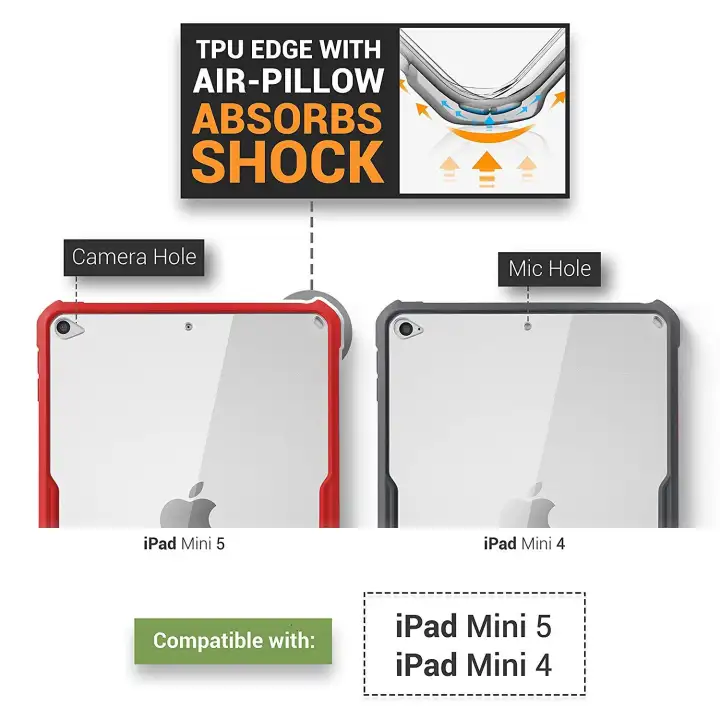 For Ipad Mini 5 2019 Clear Case Ultra Slim Lightweight Flexible