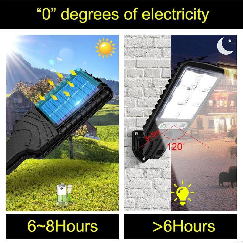 YONUO  Đèn LED Đèn Năng Lượng Mặt Trời Tấm Năng Lượng Mặt Trời Đèn Tường Xoay Được Đèn Sân Vườn Đèn Sân Vườn Đèn Cảm Biến Thông Minh Chống Nước Chiếu Sáng Ngoài Trời Đèn Đường Điều Khiển Từ Xa
