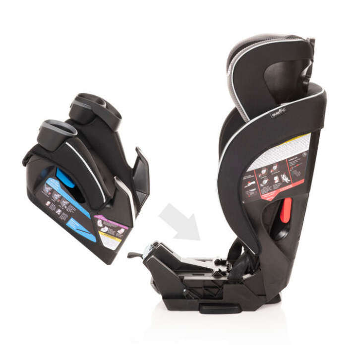 latch system isofix