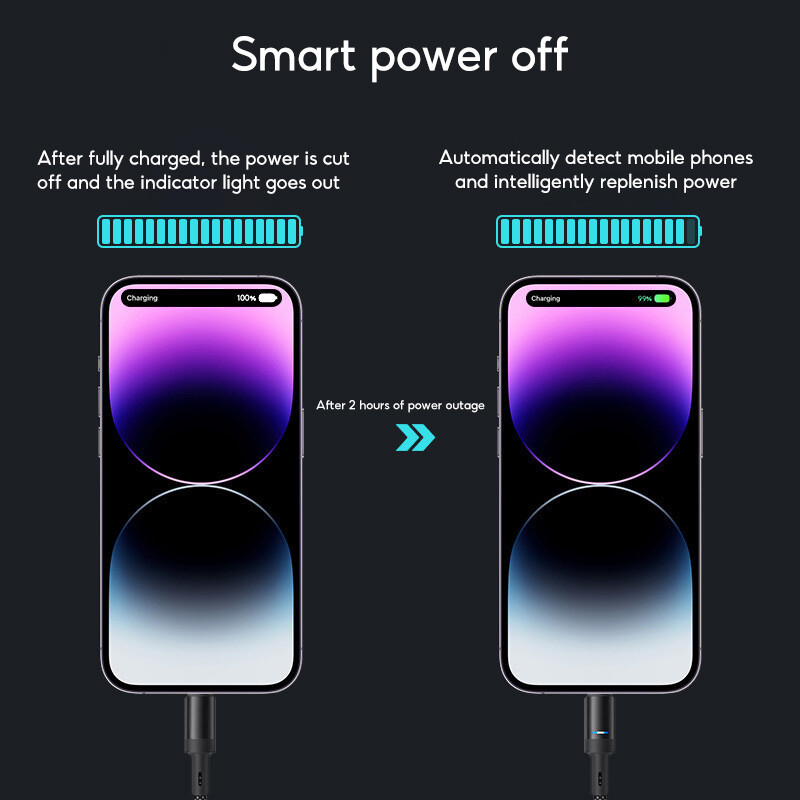 Cáp Sạc Nhanh 2 Đầu 90 Độ Dài 1M, Cáp Lightning TypeC Micro USB Cho Samsung OPPO VIVO Huawei Xiaomi iPhone iPad Switch...