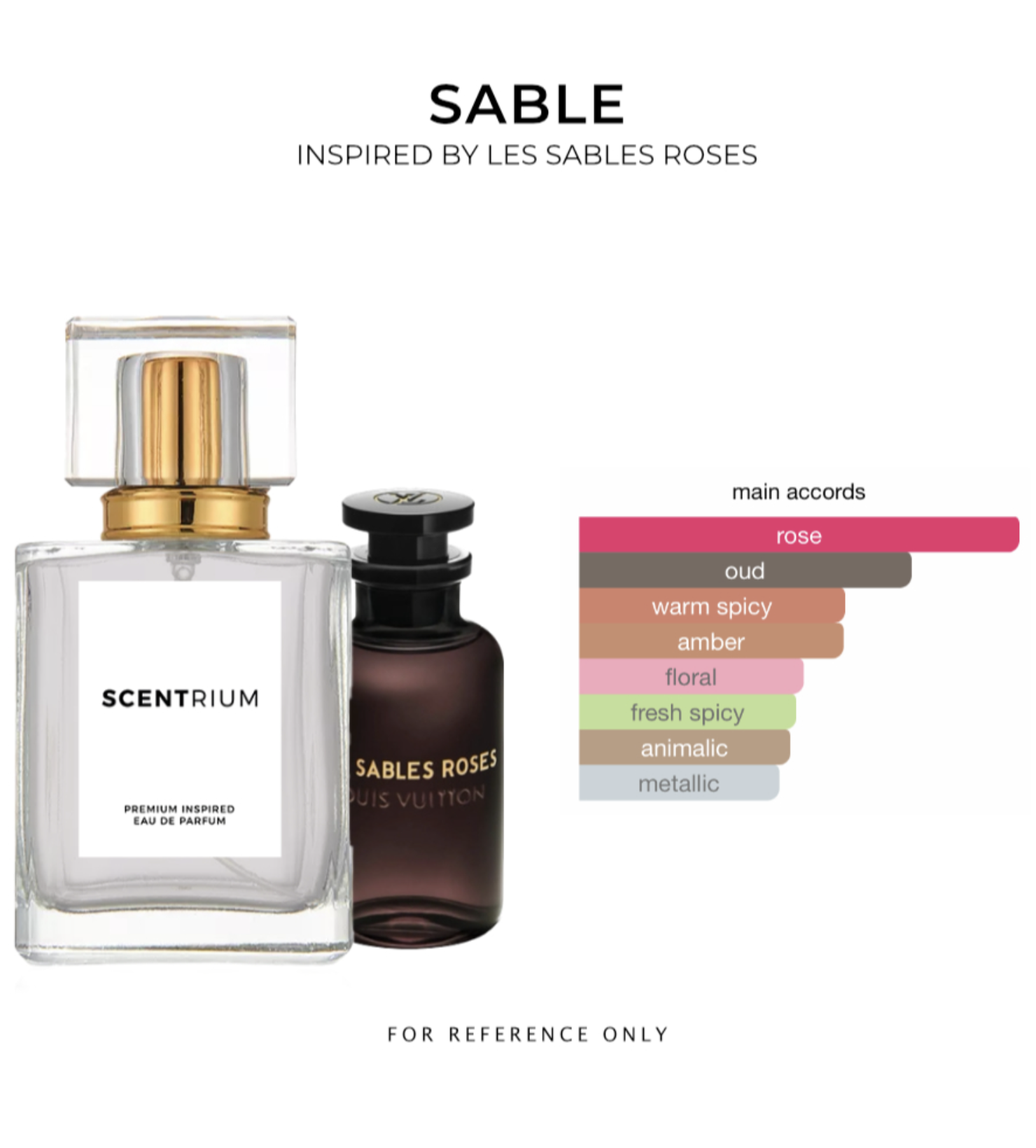 Our impression of Les Sables Roses Louis Vuitton Unisex Premium