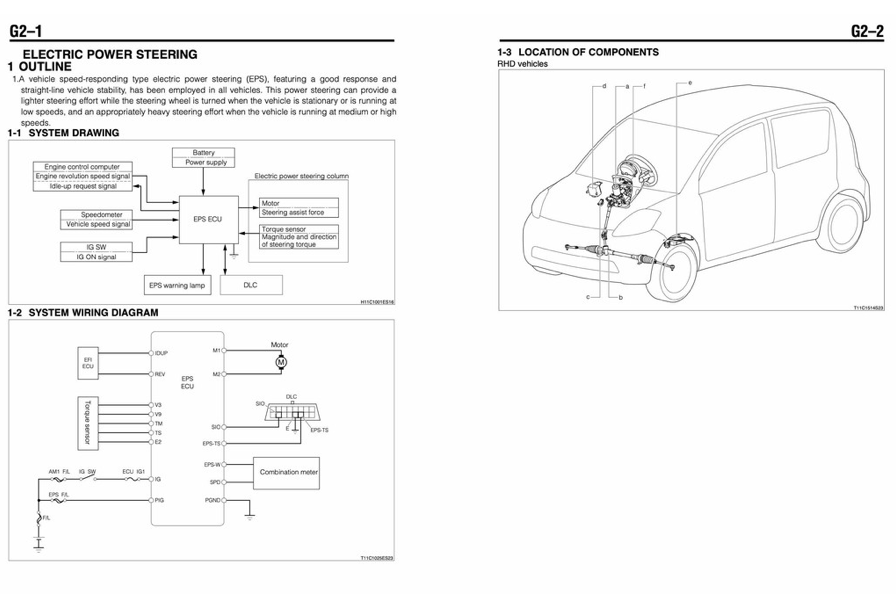 Myvi Speed Sensor Wiring Diagram 4K Wallpapers Review