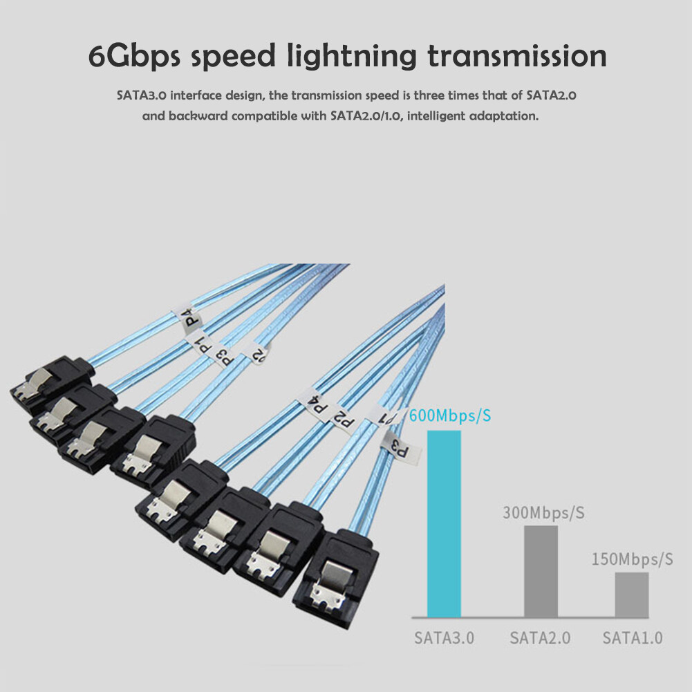 Splitter Cable Computer Accessories SATA III SAS CableFemale Data Cable for Server SATA 7 Pin Female to SATA 7 Pin​