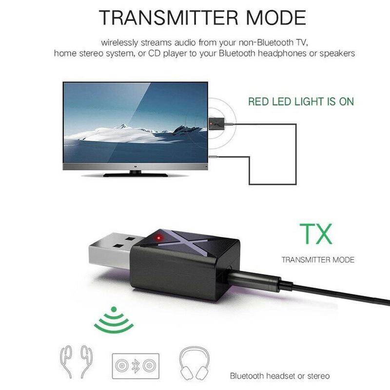 2-in-1 Bluetooth Receiver Transmitter with USB & 3.5mm AUX, Wireless Audio Adapter for TV PC Car Kit
