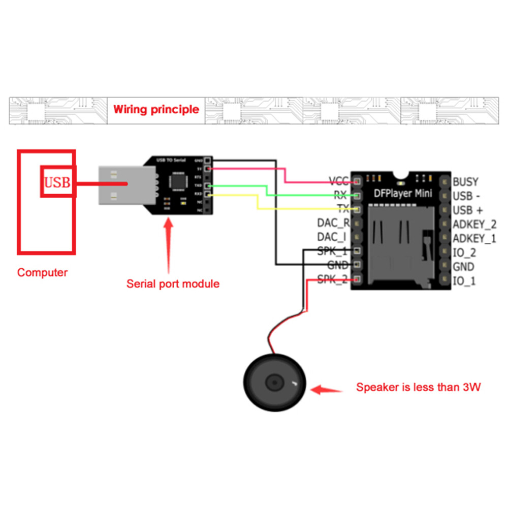FocusAi Mini-YX5200 MP3 module black 1PCS/5PCS