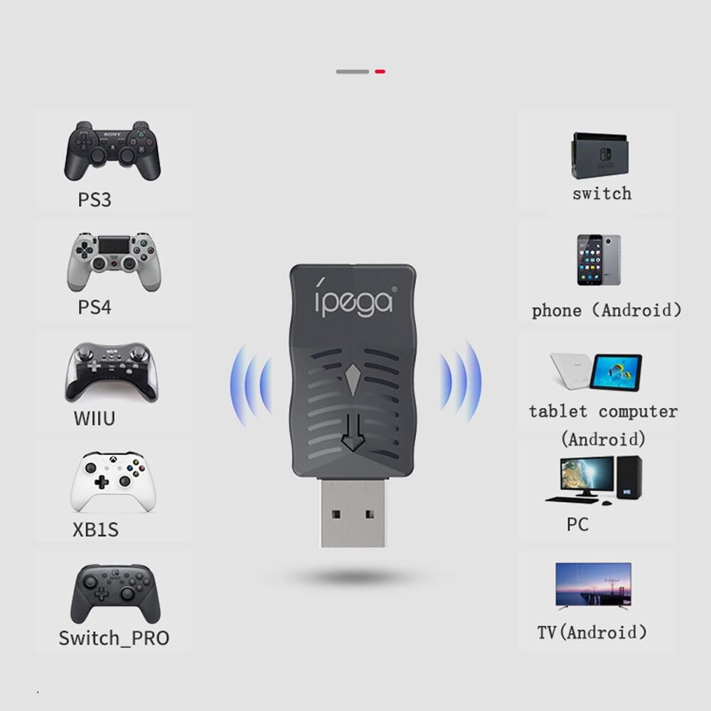 IPega PG-9132 Multi-Function Wireless Receiver for Nintend Swich Android Compatible for Wii U Xbox One S PS4 PS3 Controllers