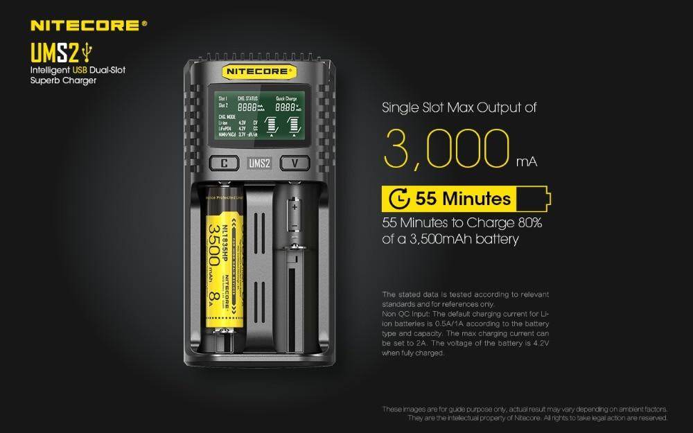 NITECORE UMS4 UMS2 Intelligent QC Fast Charging 4A Large Current Multi - Compatible USB Charger