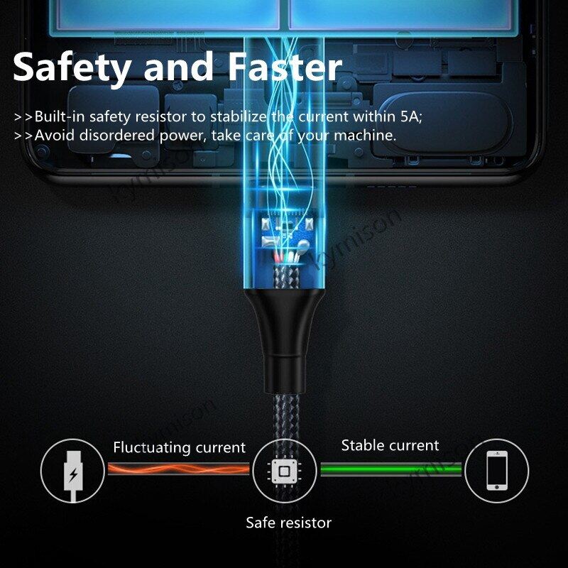 Cáp Nguồn USB4 USB Type C Tương Thích Với Thin-derbolt 3 8K 60Hz 40Gbps Truyền Dữ Liệu Sạc Nhanh 100W 5A Cho Máy Tính Xách Tay Máy Tính Xách Tay