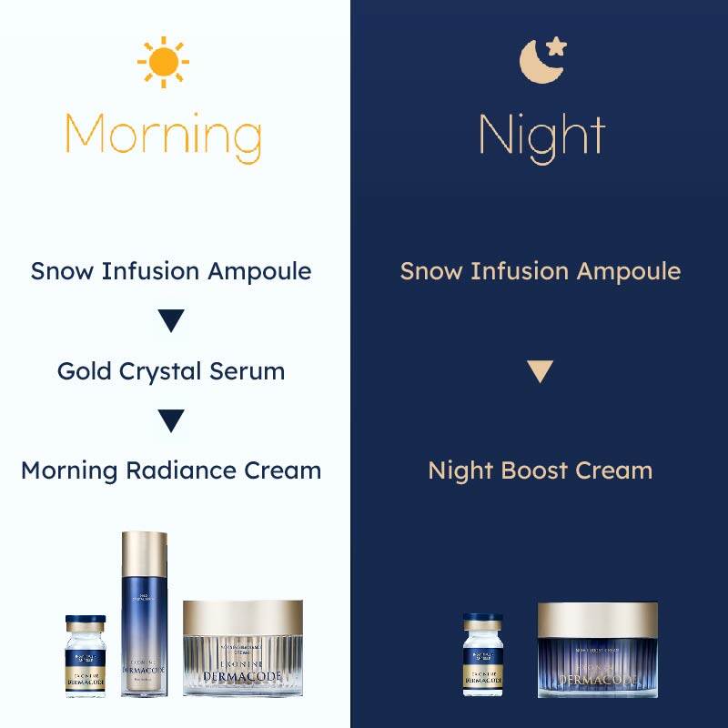 RUBYCELL] EXONINE DERMACODE SNOW INFUSIN AMPOULE 6ml x 18ea