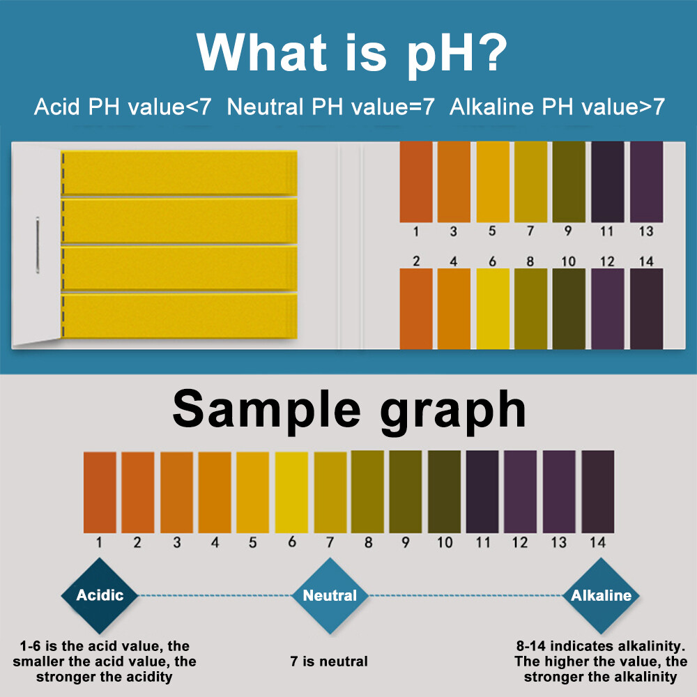 Aideepen PH Mét PH Thử Nghiệm Strips Chỉ Số Kiểm Tra Strips 1-14 Giấy Litmus Tester