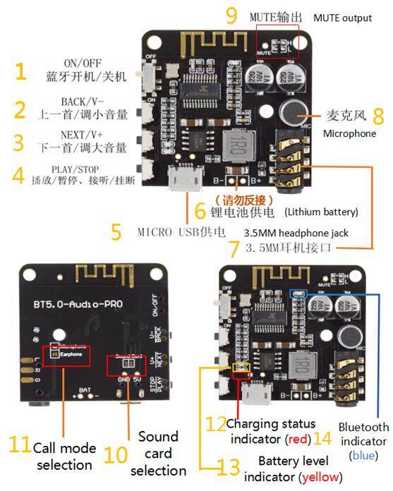 Bo Mạch Giải Mã Bluetooth 5.0 Mini Bộ Thu Âm Thanh, Máy Nghe Nhạc MP3 Lossless BT5.0 PRO Mô-đun Khuếch Đại Âm Nhạc Stereo Không Dây Có Vỏ