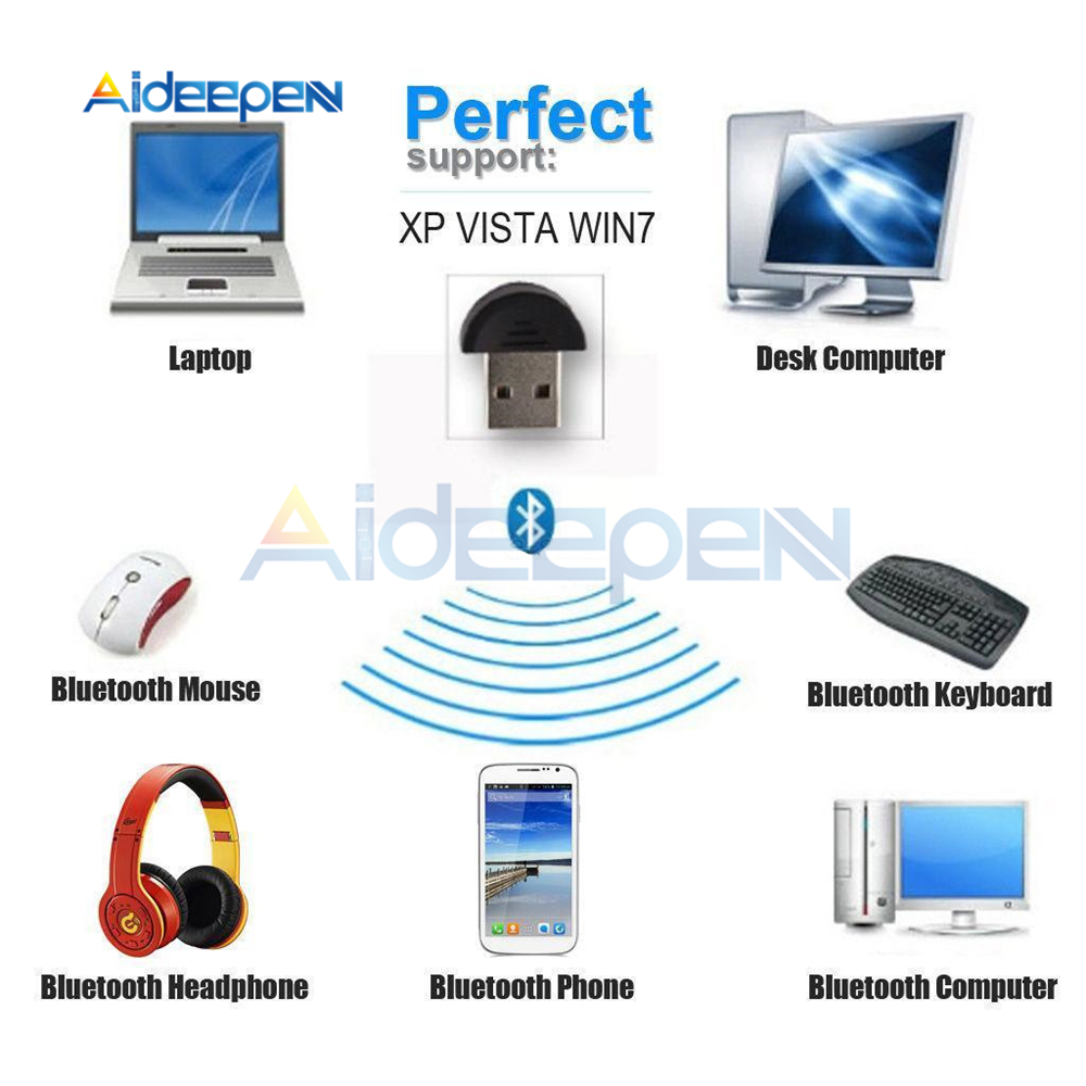Mini Bluetooth 2.0 Usb Adapter, Không Dây Usb V2.0 Edr Dongle Cho Máy Tính Xách Tay Pc Win 7/8/Vista