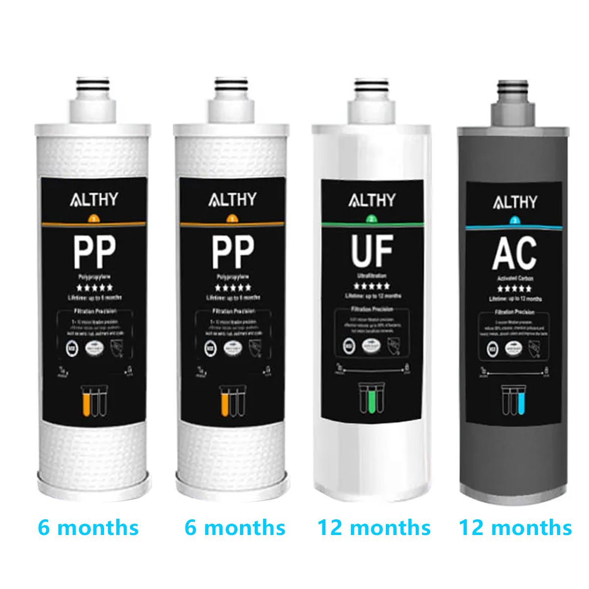 ALTHY Under Sink Drinking Water Filter Purifier Ultrafiltration System ...