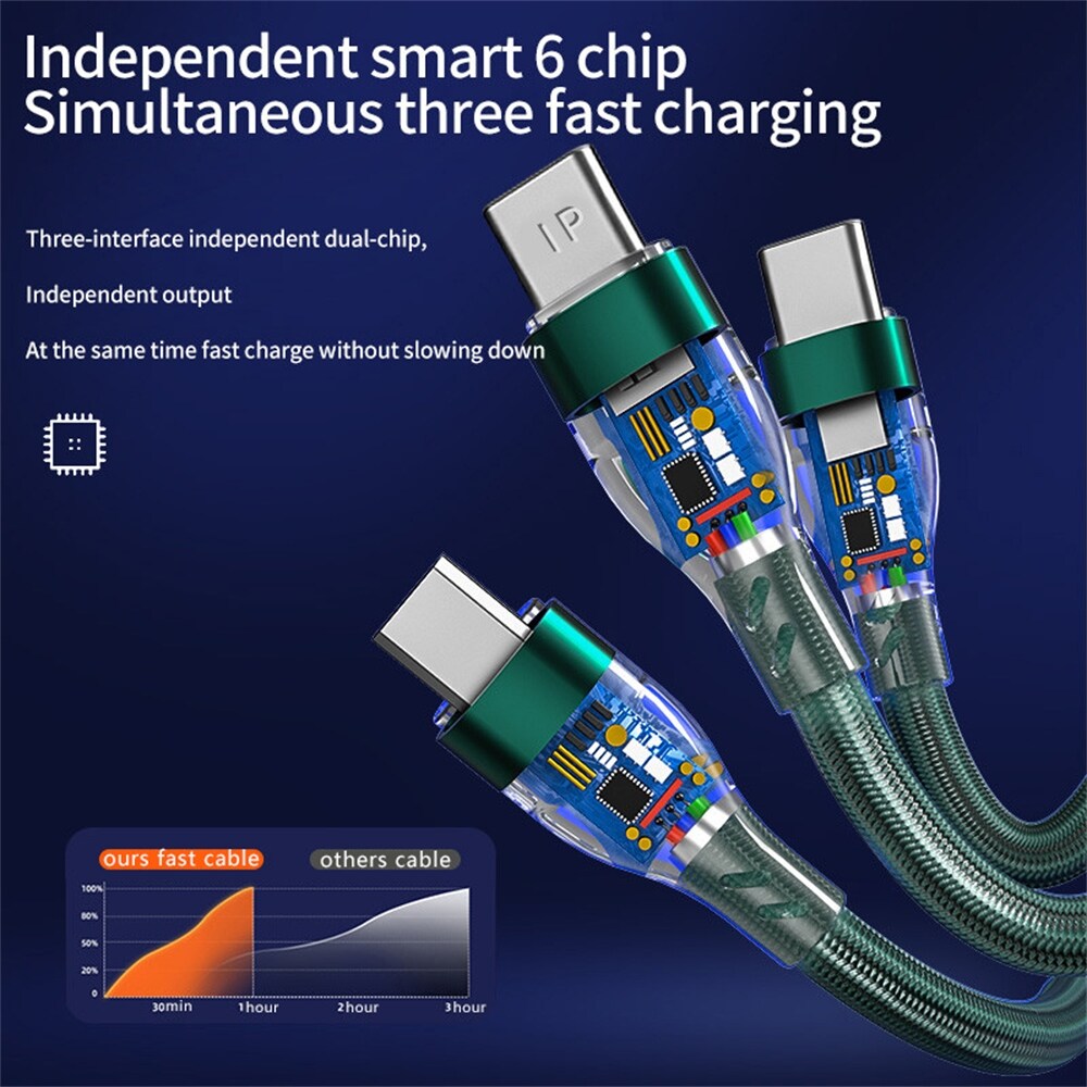 {hot} 6A 3 in 1 Charging Cable Type-C Micro USB Fast Charger Data Cables For iPhone Sansung Xiaomi Huawei