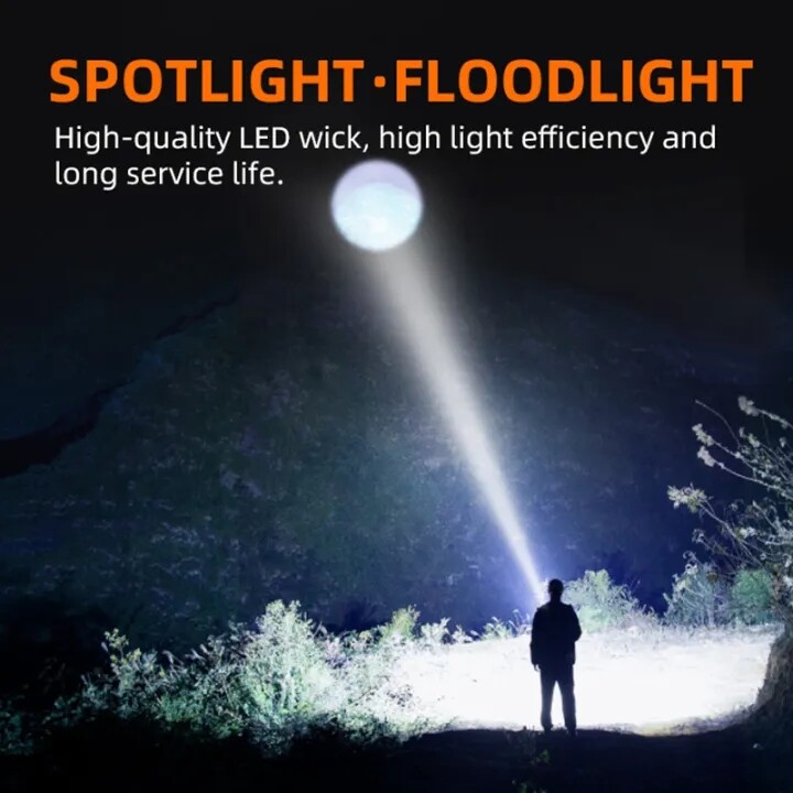 SUPERFIRE M17 LED Flashlight Rechargeable Multifunctional Searchlight Outdoors M17-A Super Bright Torch Waterproof