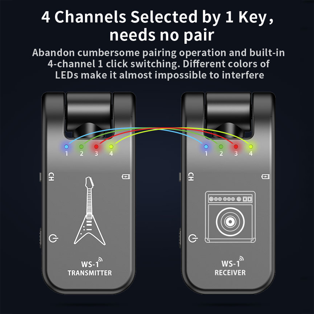 [ammoon]WS-1 2.4GHz Wireless Guitar System Rechargeable Audio Transmitter and Receiver 4 Channels 30m Transmission 282º Rotatable Head 5H Endurance for Electric Guitar Bass Violin