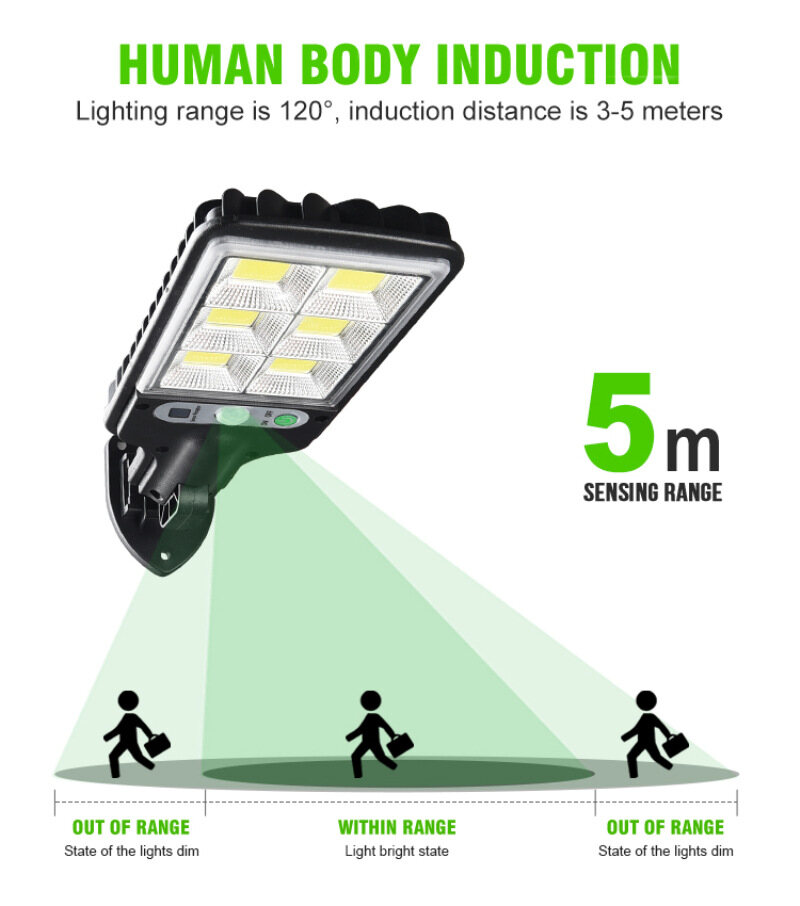 YONUO  Đèn LED Đèn Năng Lượng Mặt Trời Tấm Năng Lượng Mặt Trời Đèn Tường Xoay Được Đèn Sân Vườn Đèn Sân Vườn Đèn Cảm Biến Thông Minh Chống Nước Chiếu Sáng Ngoài Trời Đèn Đường Điều Khiển Từ Xa