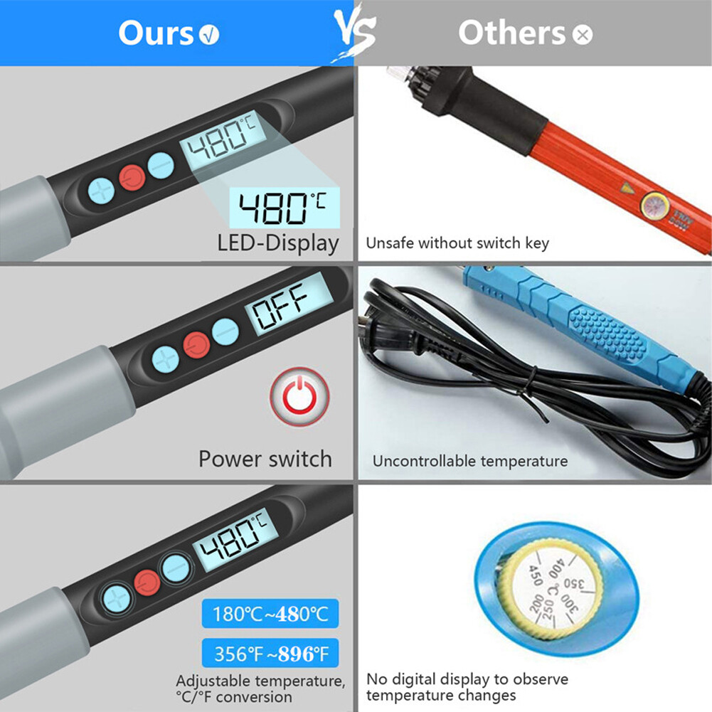 SMART SENSOR Mỏ Hàn Điện Nhiệt Độ Không Đổi 90W Sắt Điện Điều Chỉnh Nhiệt Độ 180 ~ 480 ° C Màn Hình Kỹ Thuật Số LCD Bàn Ủi Điện Chuyển Đổi ° C/° F