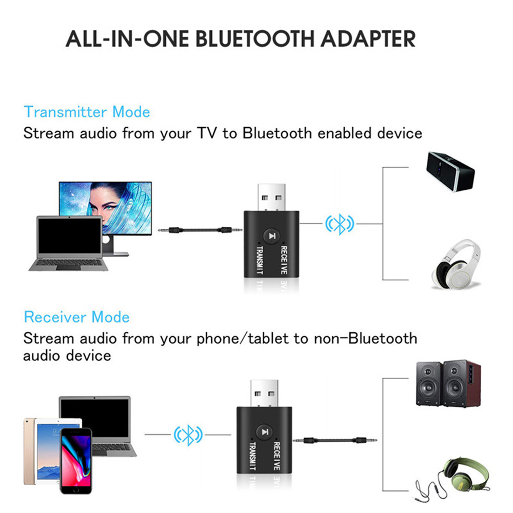 Bộ Thu Phát Âm Thanh 5.0 Tương Thích Bluetooth Bộ Chuyển Đổi Không Dây Dongle Mini Âm Thanh Nổi USB AUX 3.5Mm Cho TV Tai Nghe Máy Vi Tính