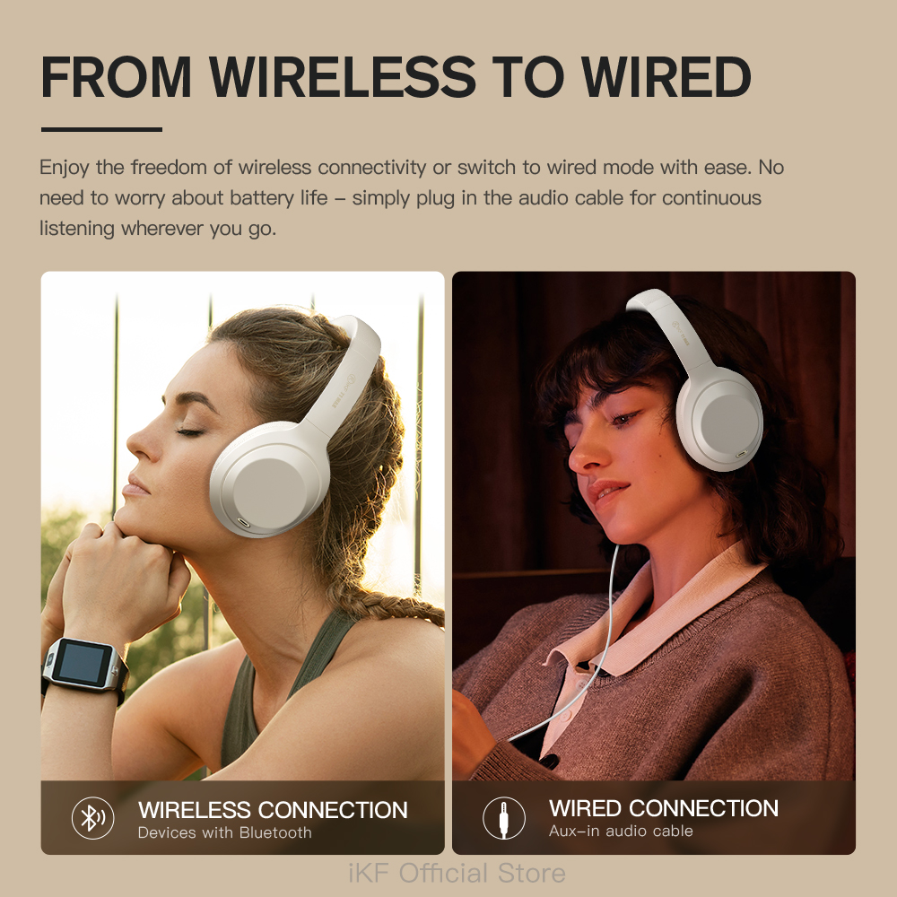 iKF T1-MAX Bluetooth Active Noise Cancelling Headphone HIFI Wireless Headset 100H Wired ENC ANC Earphone 3D Speace Sound Movie Mode