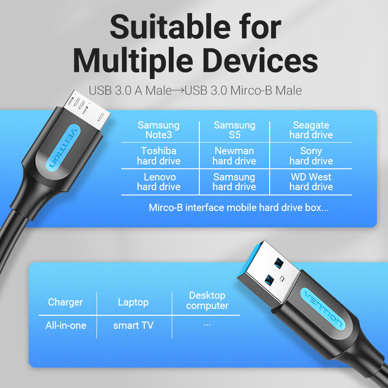 【COD】Vention Cáp Micro USB 3.0 Cáp USB 3.0 Micro B A Male sang Micro B Male cho samsung Note 3 S5 Seagate Toshiba Sony Lenovo WD WEST Cáp dữ liệu ổ cứng di động cho điện thoại di động