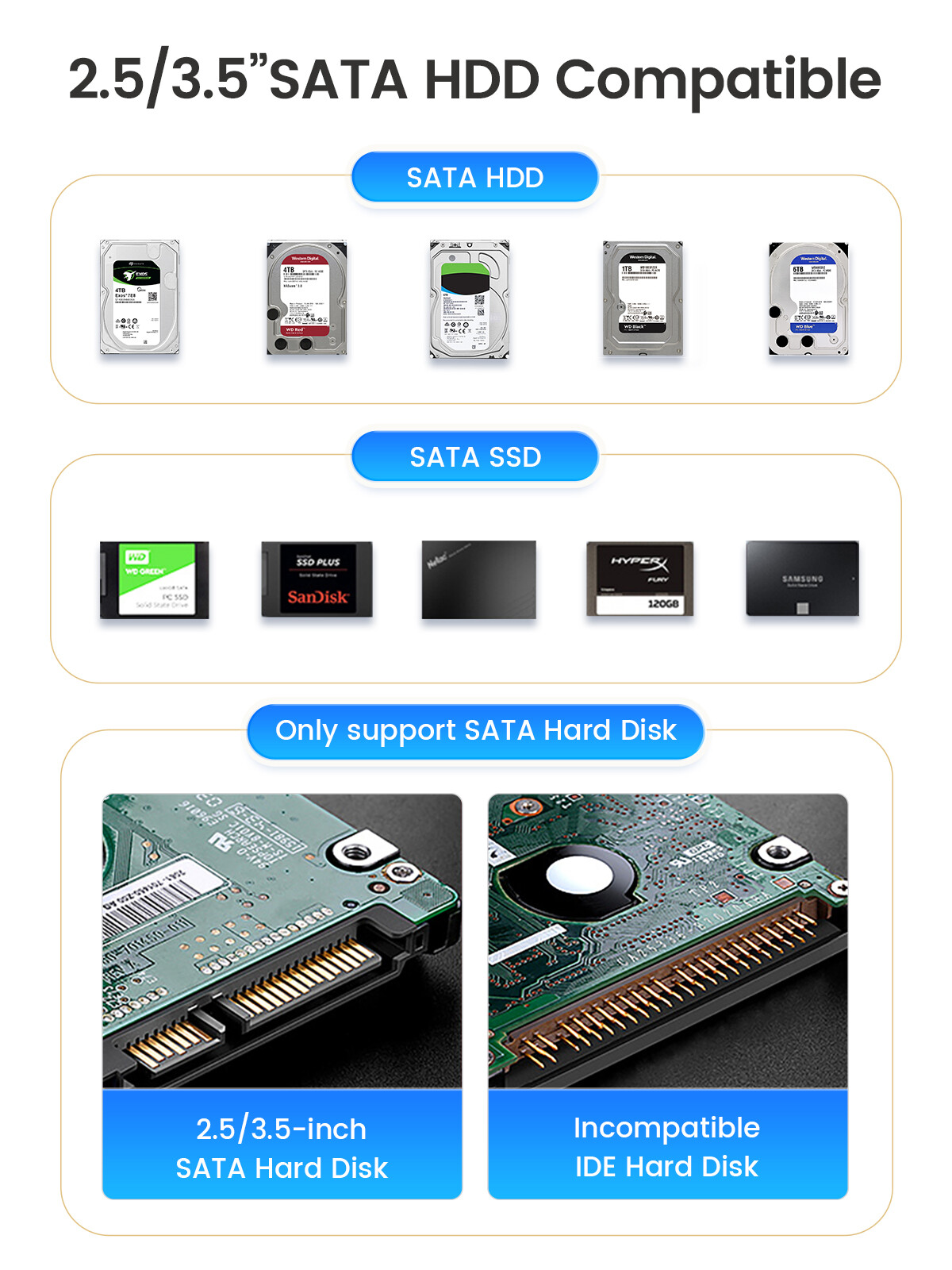 ORICO USB 3.0 để SATA Dual-bay Ổ đĩa cứng gắn ngoài trạm nối với chức năng nhân bản ngoại tuyến cho 2.5 & 3.5 inch HDD SSD SATA (Sata I/II/III) SATA bao vây HDD Dock