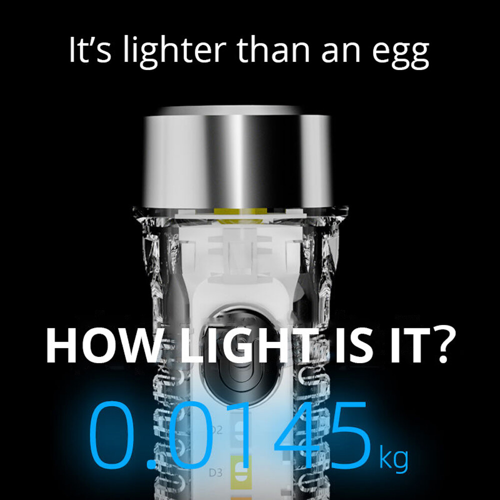 KKmoon Mini Multi-function High Brightness Keychain Flashlight Outdoor and Home-use Multi-modes Portable Flashlight Light-weight Keychain Light