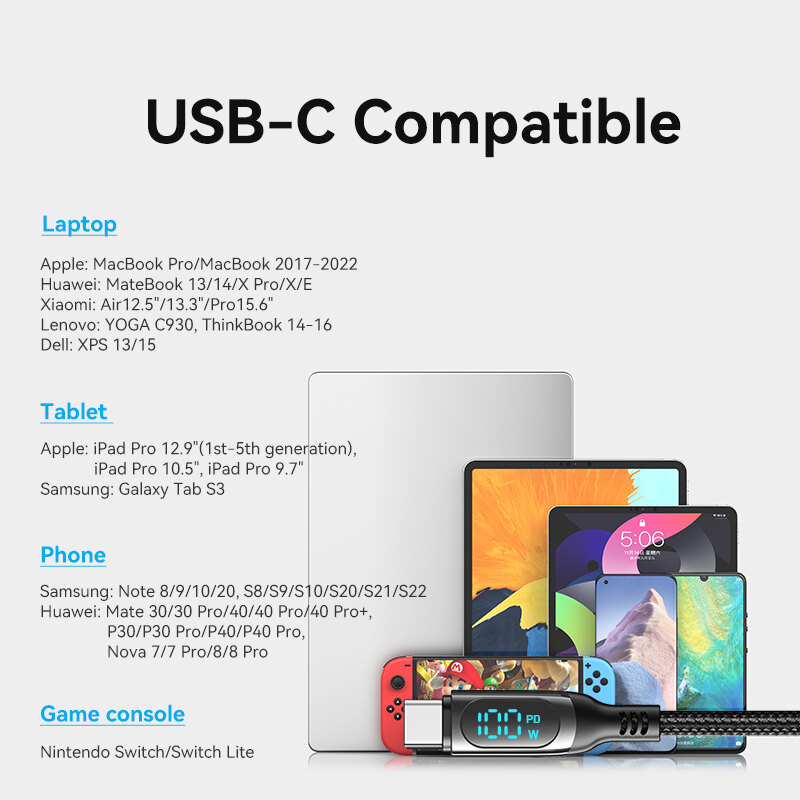 Vention 5A 100W E-Marker Samrt LED USB 2.0 Type C to Type C Cable Fast Charging for MacBook Air 2020 SAMSUNG S22+ Note 20 S10 Laptops USB C to USB C Cable