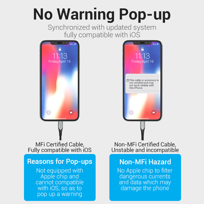 Can Sét Cáp USB-C Để Sét Nhanh Chóng PD Sạc Cáp MFi Chứng Nhận 3A Ngày Cáp Cho Các Thiết Bị IOS Iphone Ipad Ipod USB-C Để Sét PD Nhanh Chóng Sạc Ngày Cáp Màu Xám