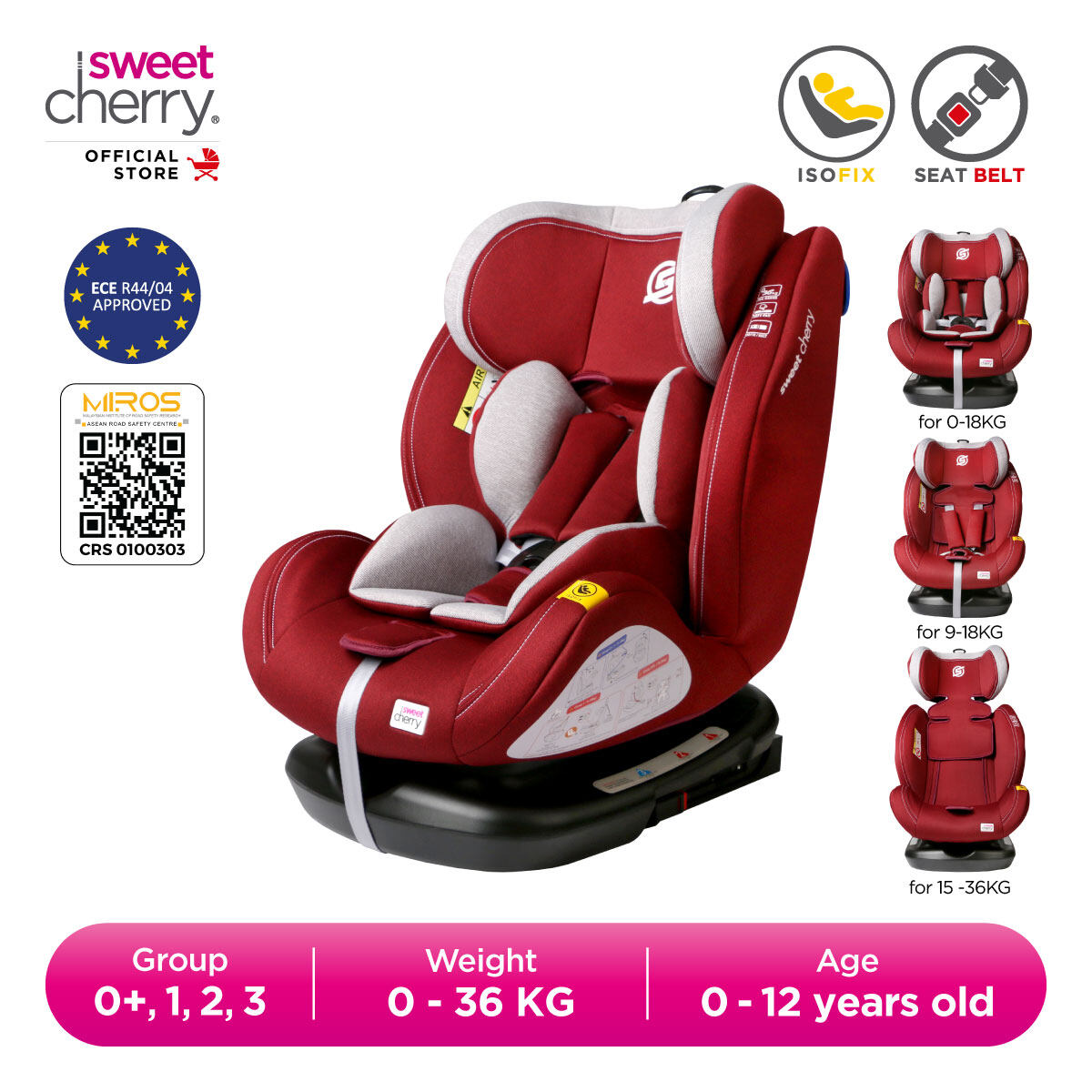 sweet cherry pliko car seat