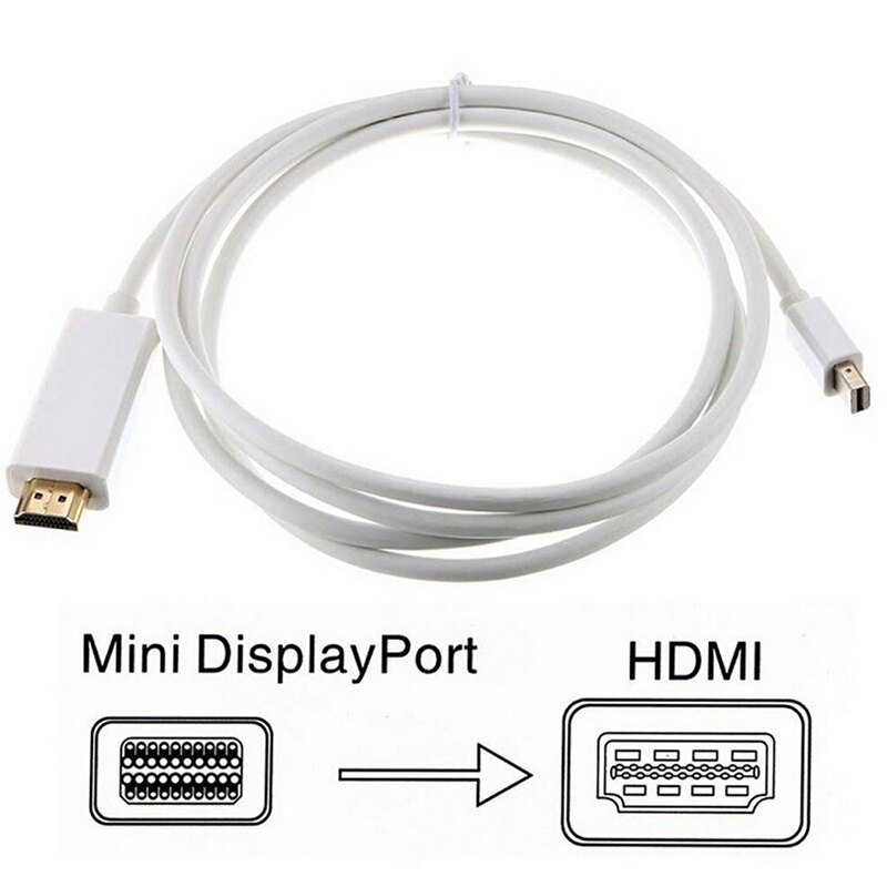 WITK Hữu Ích Thunderbolt, Cáp Chuyển Đổi Mini DisplayPort DP Sang HDMI Cho Mac Macbook