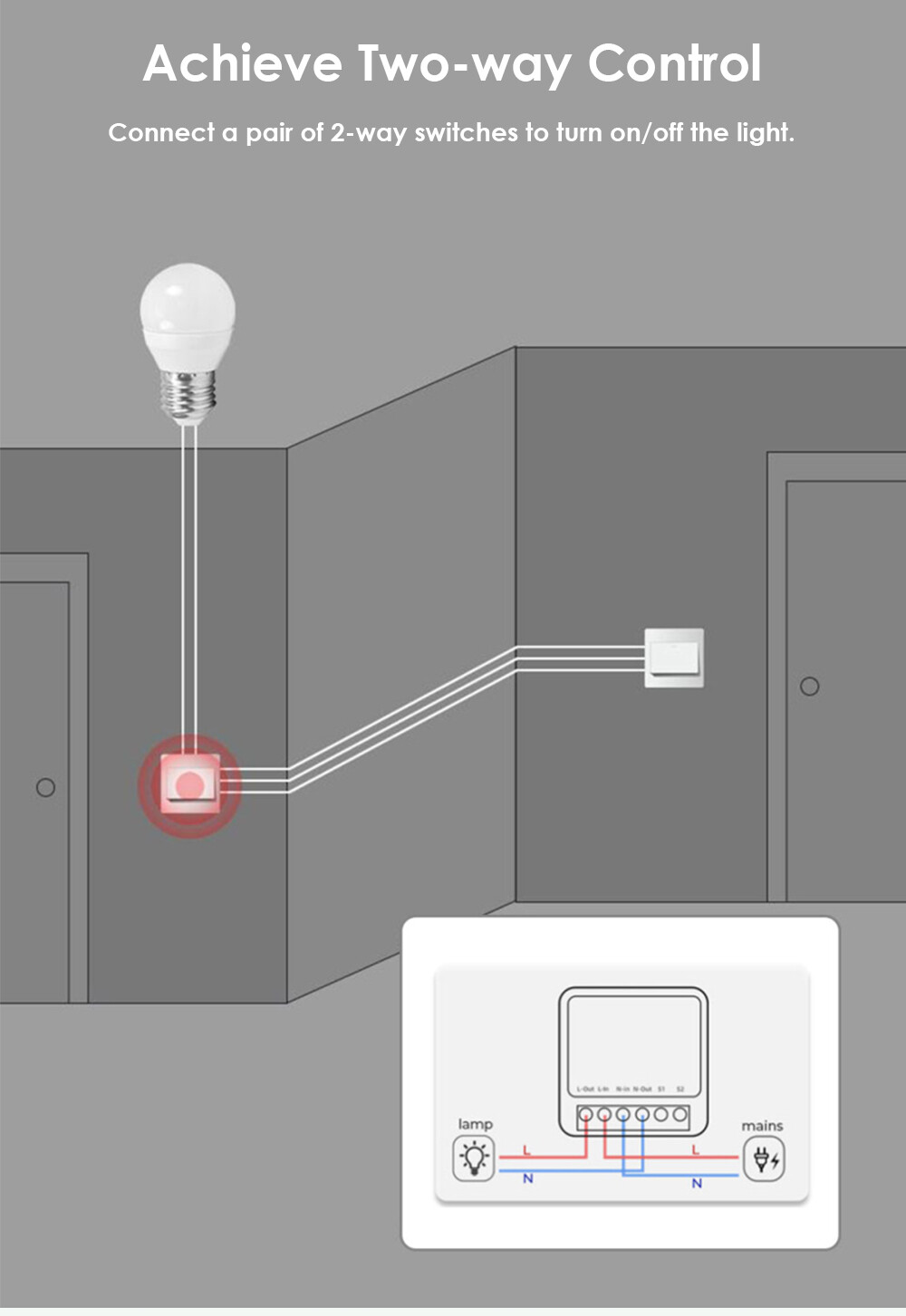 E Life Smart Store Tuya ZigBee WiFi Smart Switch Module Breaker 16A 2-way Control Mini Smart Breaker Smart Life Control DIY Smart Switch Breaker APP Remote Timing Wireless Control Relay Automation Modules Works For Alexa Google Home