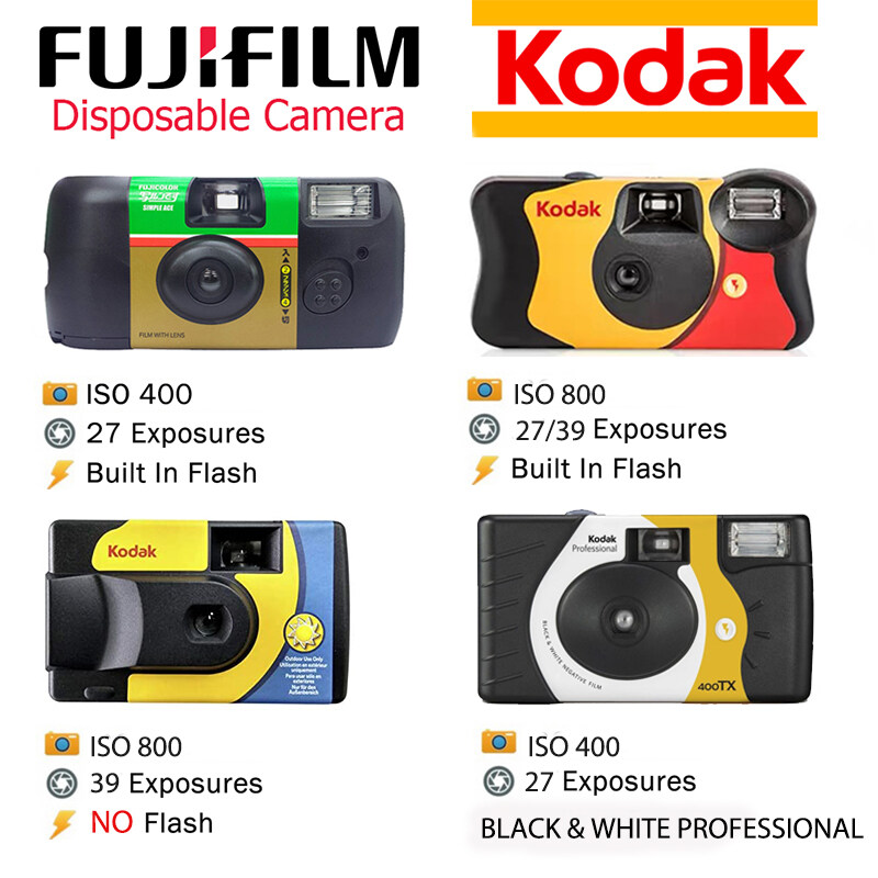 Fujifilm Simple Ace / Kodak Daylight / Kodak Tri-X 400 Black White / Kodak Power Flash HD / Kodak Funsaver...