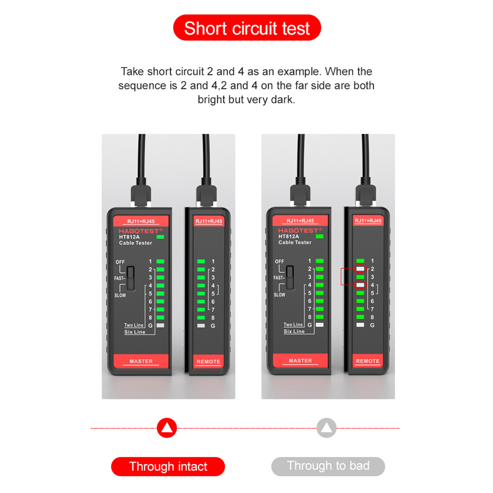 Meterk HABOTEST Thiết Bị Kiểm Tra Cáp Mạng HT812A Thiết Bị Theo Dõi Dây Đồng Hồ Đo Kiểm Tra Đường Dây Điện Thoại & Thiết Bị Dò Đường Dây Mạng Thiết Bị Kiểm Tra RJ45 RJ11 Đa Năng Máy Đo Nhận Dạng Cáp 2P/4P/6P/8P Để Bảo Trì Mạng