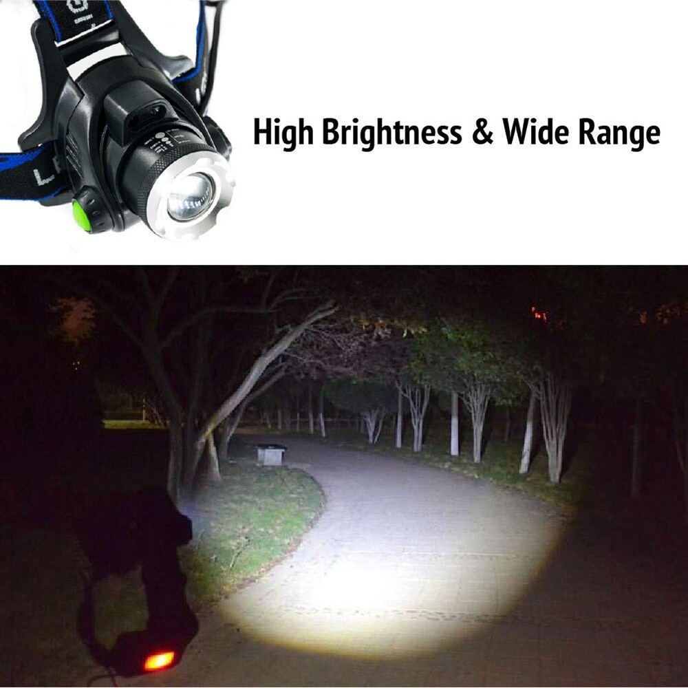 LED Headlamp 4 Modes Motion Sensor Head Lamps Induction Headlight with USB Rechargeable Zoomable headlight