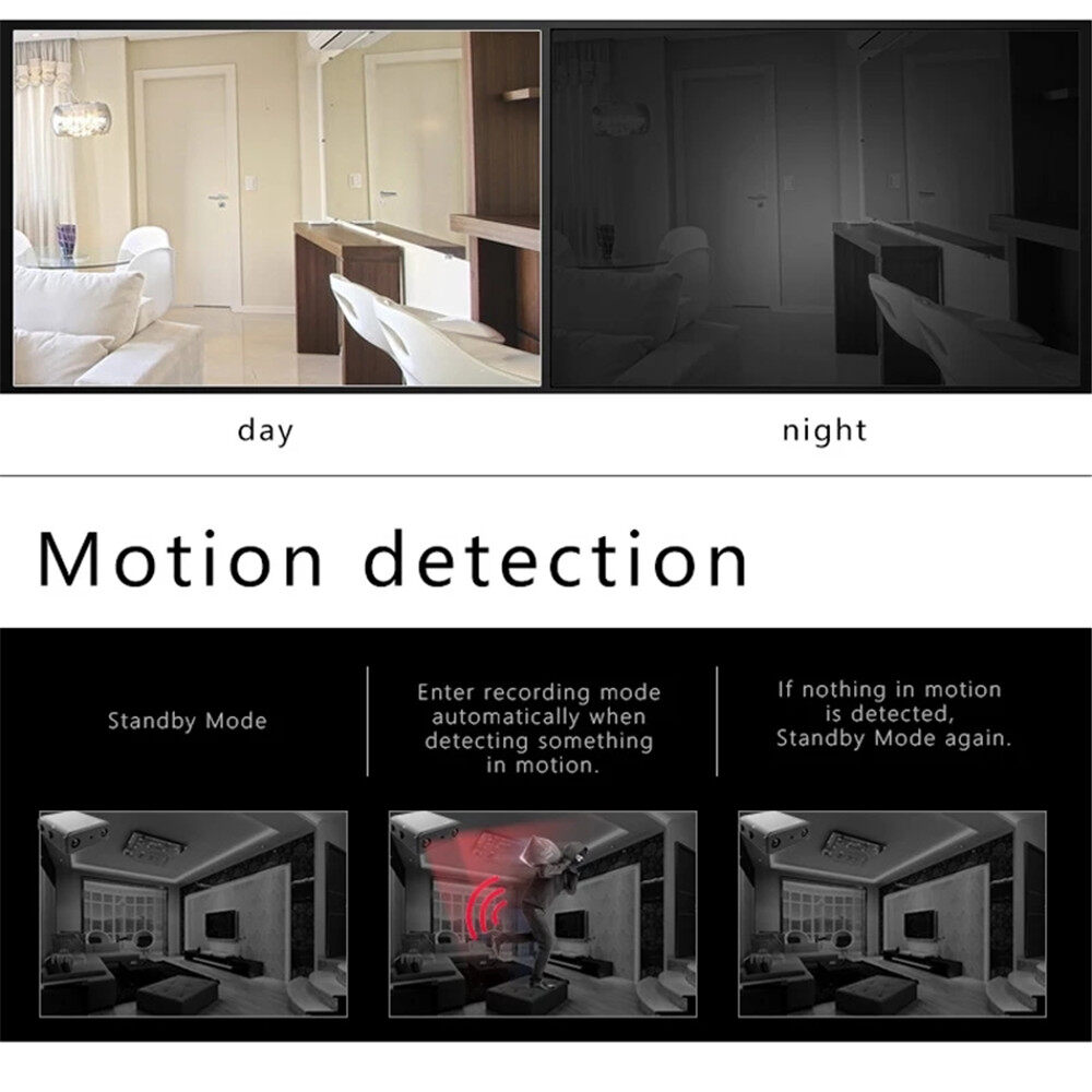 Camera An Ninh Mini Camera Quan Sát Ban Đêm HD 1080P Với Camera Ghi Âm Giọng Nói Phát Hiện Chuyển Động