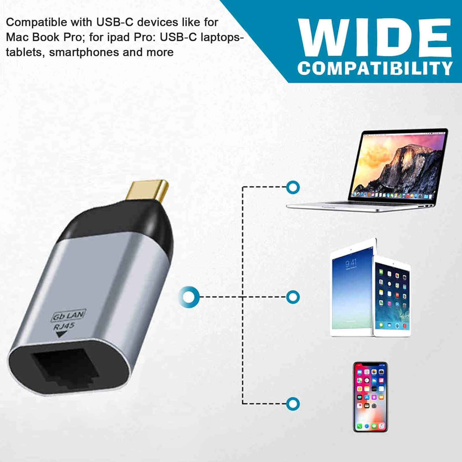 SZC Compatible USB Type C to Gigabit Ethernet Converter Adapter for Thunderbolt 3