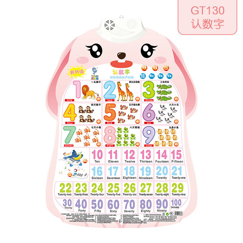 My ABC Talking Friend Interactive Alphabet Toy Talking Poster Wall Chart, Educational Toy for Learning Toddlers, Age 2+ Year Old, Kindergarten, Preschool Boys and Girls