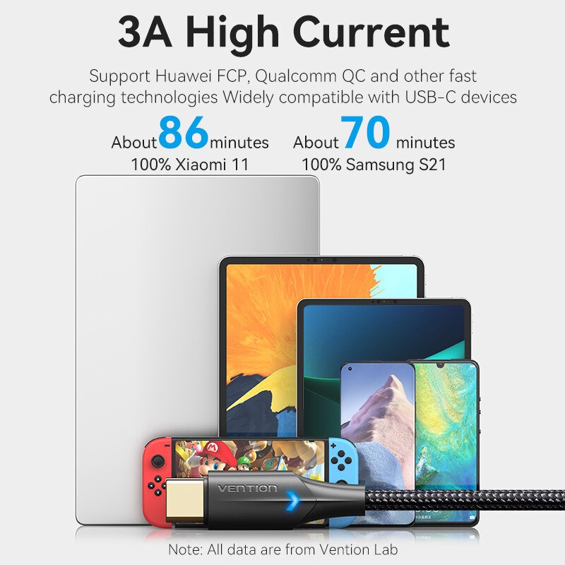 Vention USB Type C to Type C Cable PD 60W with LED Fast Charge Quick Charge 4.0 USB C Data Cable for Macbook Pro Huawei P30 Samsung S20 USB C to Type C Cable