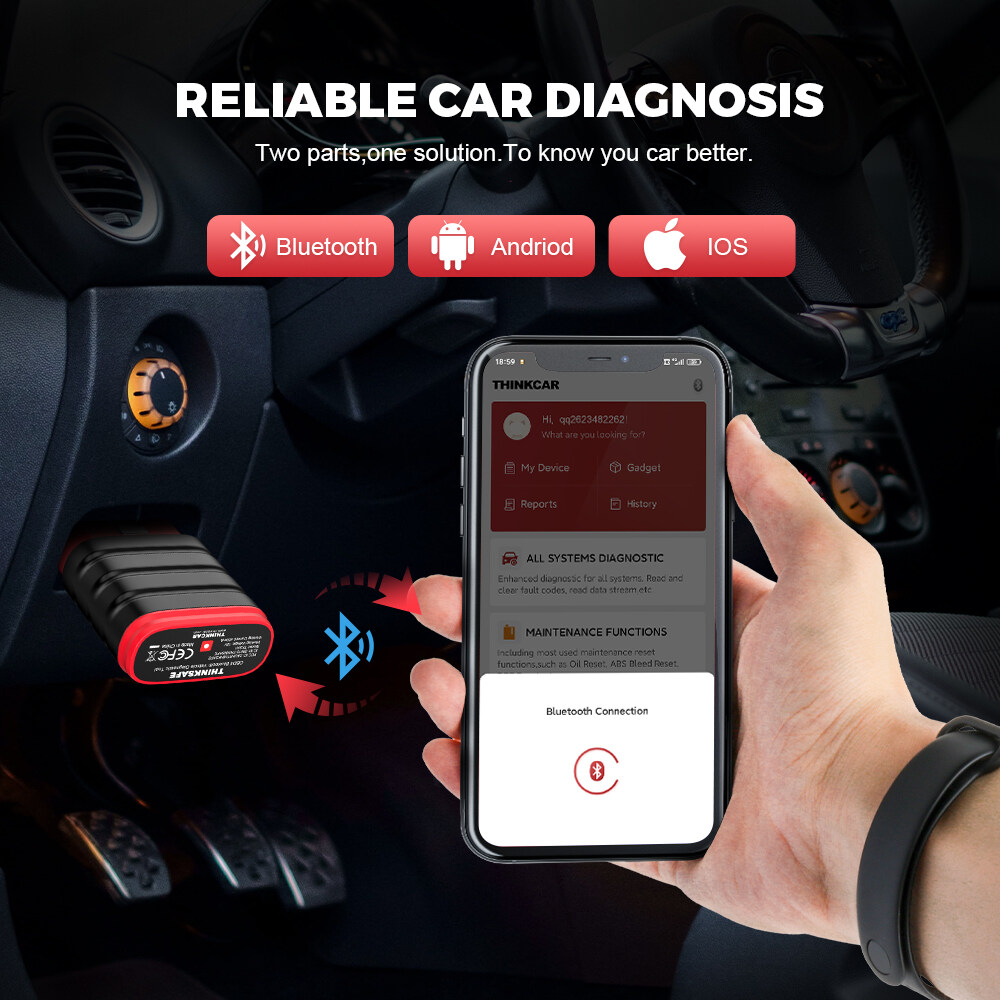 THINKCAR Thinksafe OBD2 Full System Scanner สำหรับรถสแกนเครื่องมือ ...