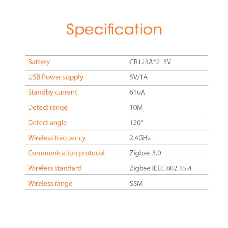 E Life Smart Store Neo ZigBee Cảm Biến Hồng Ngoại Con Người USB PIR Góc Nhạy 120 ° Cảm Biến Hồng Ngoại Phạm Vi Không Dây 40M Sử Dụng Với Trung Tâm Tuya Zigbee