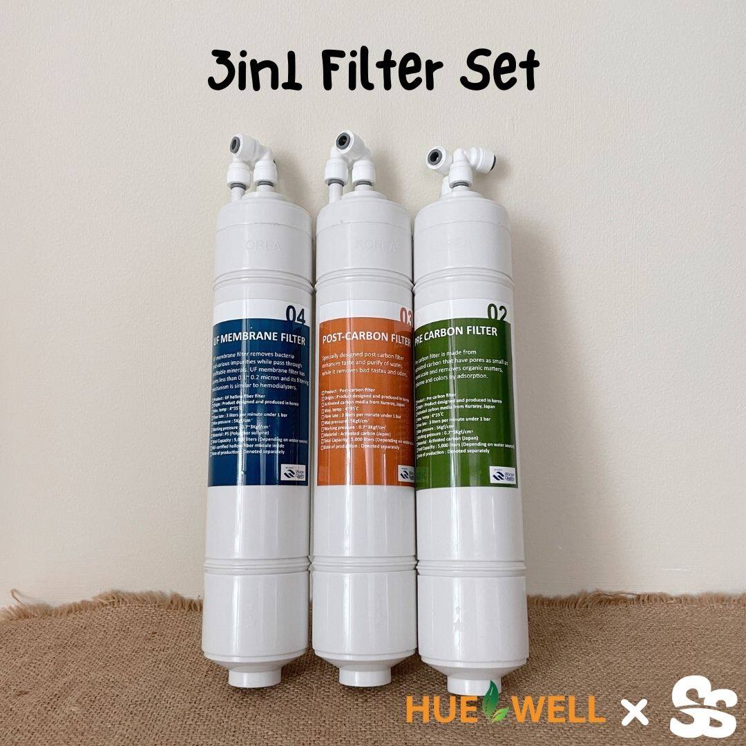 Huewell Halal Alkaline Water Purifier Filter Sediment Filter