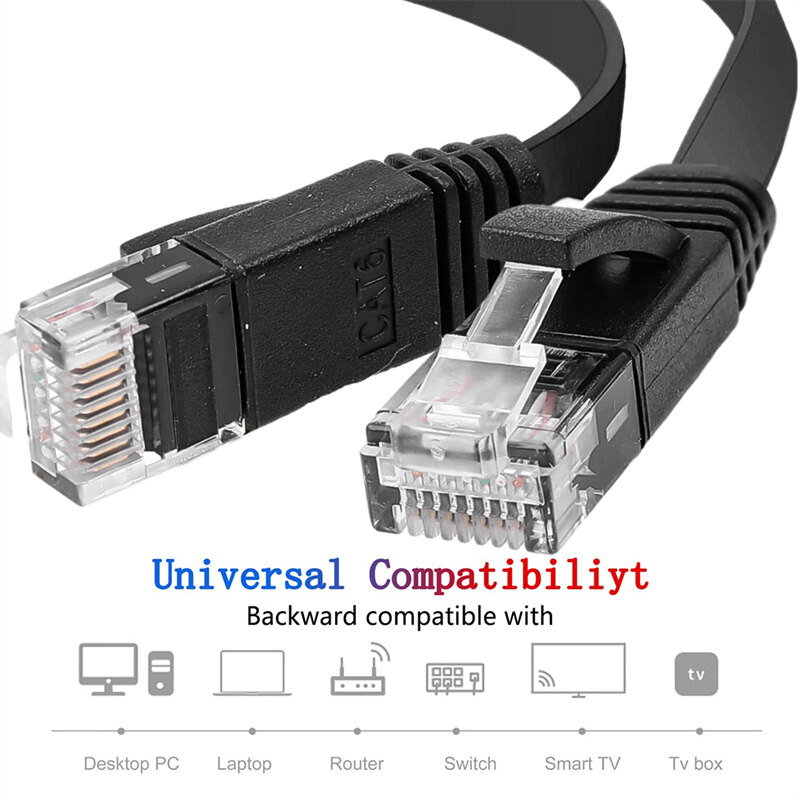 Cat 6 Flat cáp mạng RJ45 Cat6 Ethernet dây dẹt LAN 1000Mbps tốc độ cao Ethernet đường chạm Xoắn bắt chéo vá dây kết nối