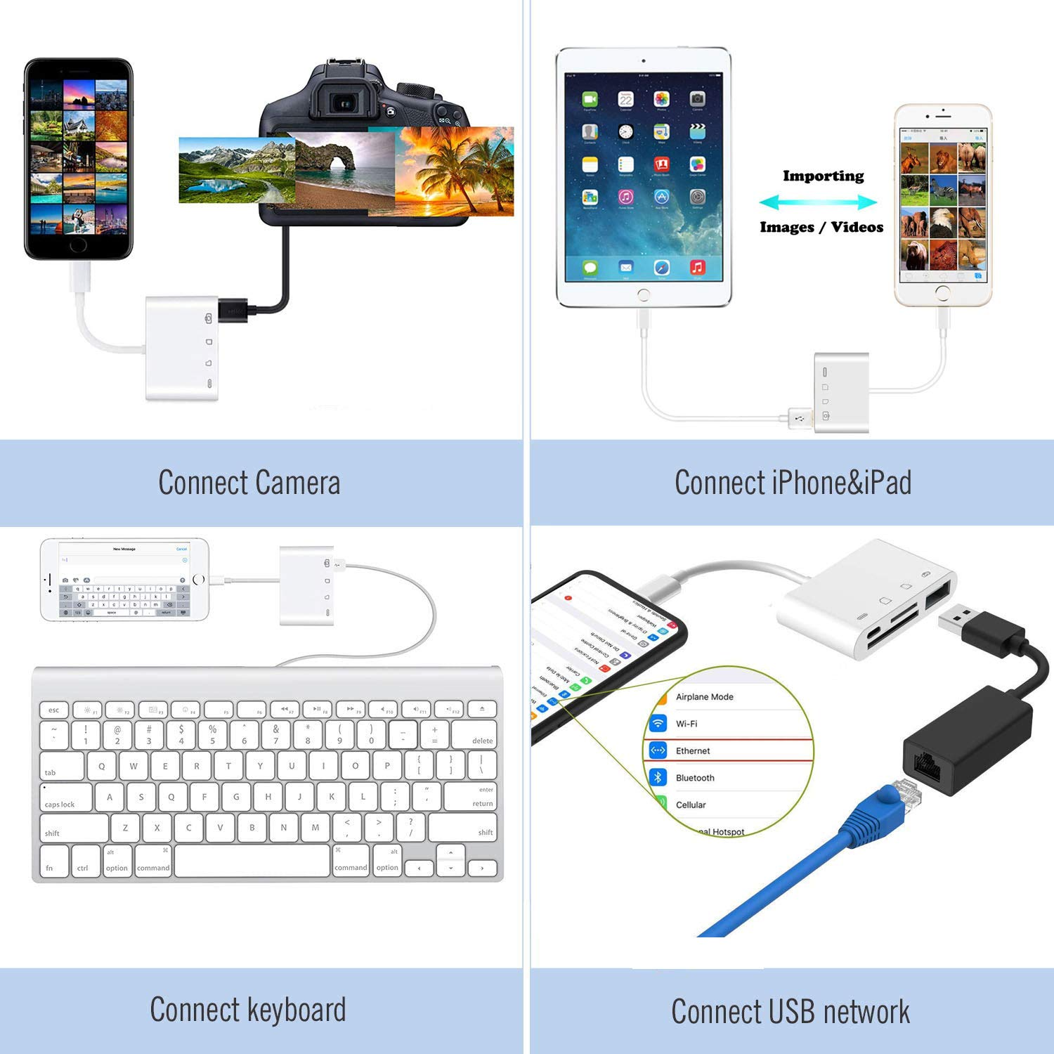 SD Card Reader for iPhone iPad, USB Camera Adapter with Fast Charging Port, Portable USB Adapter for iPhone, iPad to USB Adapter, Memory Card Camera Reader Adapter, Plug and Play