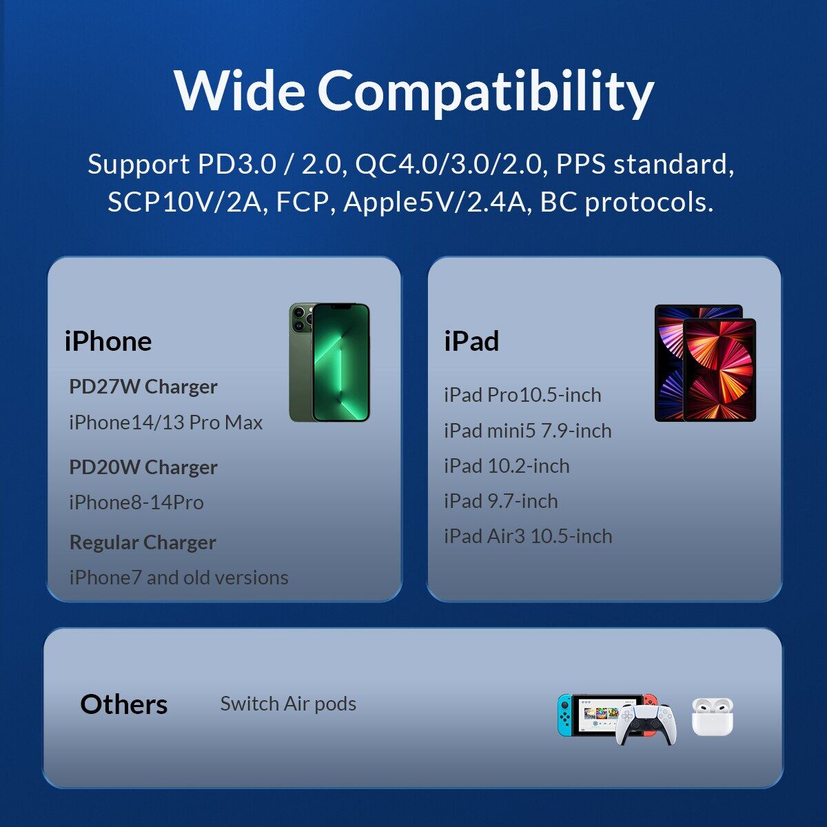 ORICO PD 30W Sạc Bộ USB C Cáp Sạc Nhanh 2.4A Sạc Nhanh Dây Đối Với iPhone iPad Type-C Bộ