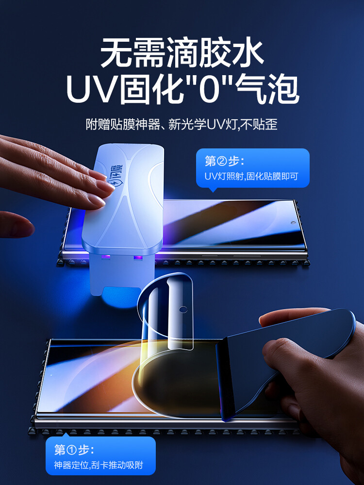 SmartDevil Privacy Screen Protector UV Soft Film For Samsung S23 Ultra S22 Ultra Screen Protector Soft Film Anti peeping Anti-Explosion