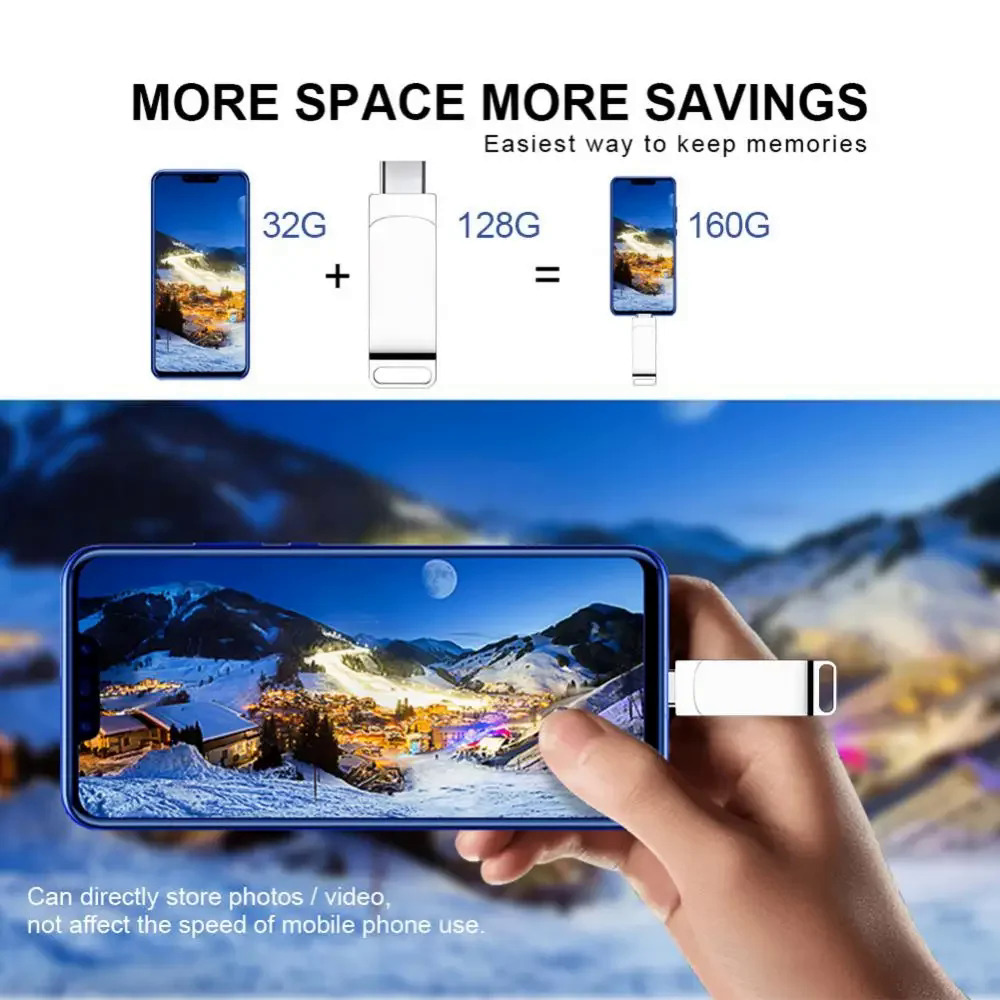 Xiaomi 16TB U Disk Flash drives high speed transfer USB 3.2 Type-C interface 8TB 4TB 2TB 1TB USB stick phone portable USB memory